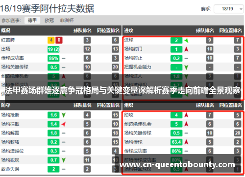 法甲赛场群雄逐鹿争冠格局与关键变量深解析赛季走向前瞻全景观察 法甲赛场群雄逐鹿争冠格局与关键变量深解析赛季走向前瞻全景观察