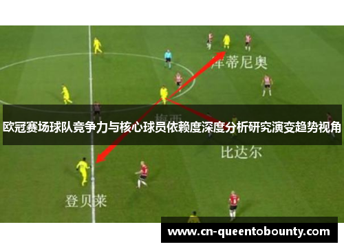 欧冠赛场球队竞争力与核心球员依赖度深度分析研究演变趋势视角 欧冠赛场球队竞争力与核心球员依赖度深度分析研究演变趋势视角