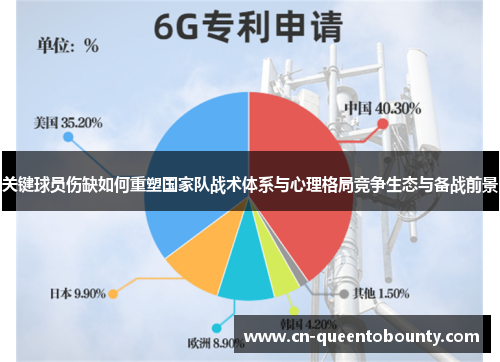 关键球员伤缺如何重塑国家队战术体系与心理格局竞争生态与备战前景 关键球员伤缺如何重塑国家队战术体系与心理格局竞争生态与备战前景