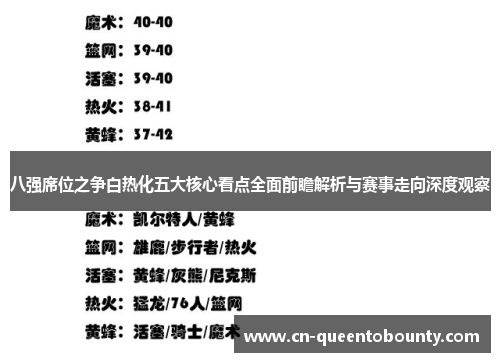 八强席位之争白热化五大核心看点全面前瞻解析与赛事走向深度观察